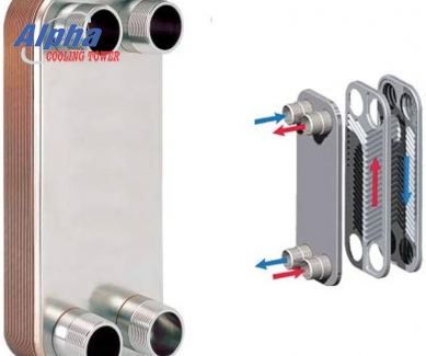 Thiết Bị Trao Đổi Nhiệt Dạng Hàn Kín BPHE